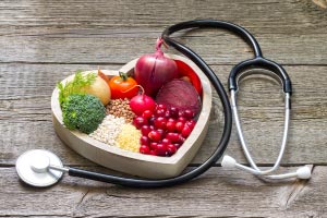 Human Health - Diet and Nutrition